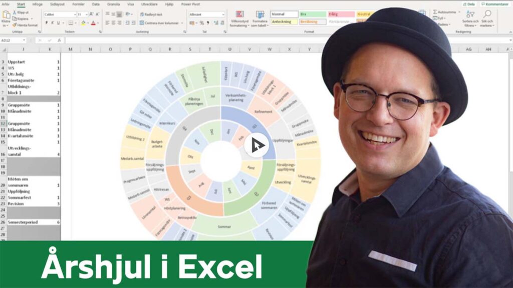 Skapa ett årshjul i Excel med författaren och föreläsaren David Stavegård.